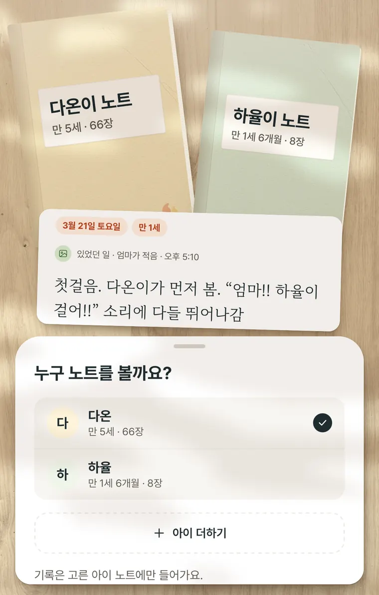 다온이 노트(만 5세)와 하율이 노트(만 1세 6개월) 두 권. 하율이 기록 “첫걸음. 다온이가 먼저 봄”에 만 1세 표시가 붙어 있고, 아래에 누구 노트를 볼지 고르는 창이 있다